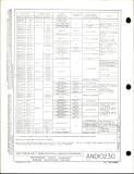 Manufacturer's drawing for Generic Parts - Aviation Standards. Drawing number and10230