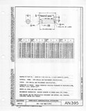 Manufacturer's drawing for Generic Parts - Aviation General Manuals. Drawing number AN395