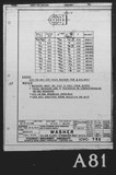 Manufacturer's drawing for Chance Vought F4U Corsair. Drawing number cvc-752