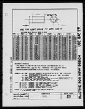 Manufacturer's drawing for Generic Parts - Aviation Standards. Drawing number bac287
