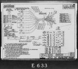 Manufacturer's drawing for Lockheed Corporation P-38 Lightning. Drawing number 195227