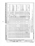 Manufacturer's drawing for Generic Parts - Aviation General Manuals. Drawing number AND10230