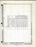 Manufacturer's drawing for Generic Parts - Aviation Standards. Drawing number an184