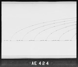 Manufacturer's drawing for Boeing Aircraft Corporation B-17 Flying Fortress. Drawing number 8-1265