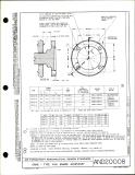 Manufacturer's drawing for Generic Parts - Aviation Standards. Drawing number and20008