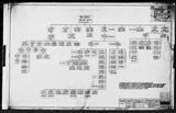 Manufacturer's drawing for North American Aviation P-51 Mustang. Drawing number 106-900002