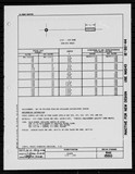 Manufacturer's drawing for Generic Parts - Aviation Standards. Drawing number bac1550