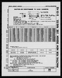 Manufacturer's drawing for Generic Parts - Aviation Standards. Drawing number bac113