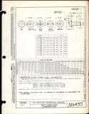 Manufacturer's drawing for Generic Parts - Aviation Standards. Drawing number an430
