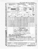 Manufacturer's drawing for Generic Parts - Aviation General Manuals. Drawing number AN79