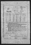 Manufacturer's drawing for North American Aviation P-51 Mustang. Drawing number 4B14