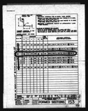 Manufacturer's drawing for North American Aviation AT-6 Texan / Harvard. Drawing number 1S3