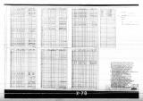Manufacturer's drawing for Lockheed Corporation P-38 Lightning. Drawing number 201659