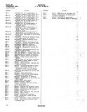 Manufacturer's drawing for North American Aviation P-51 Mustang. Drawing number AA_Index