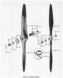 Manufacturer's drawing for Boeing Aircraft Corporation PT-17 Stearman & N2S Series. Drawing number 41