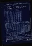 Manufacturer's drawing for Generic Parts - Aviation Standards. Drawing number an505
