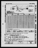 Manufacturer's drawing for Generic Parts - Aviation Standards. Drawing number bac134