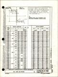 Manufacturer's drawing for Generic Parts - Aviation Standards. Drawing number and10138