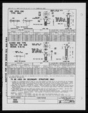 Manufacturer's drawing for Generic Parts - Aviation Standards. Drawing number bac1330