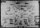 Manufacturer's drawing for North American Aviation B-25 Mitchell Bomber. Drawing number 98-47064