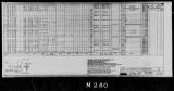 Manufacturer's drawing for Lockheed Corporation P-38 Lightning. Drawing number 196764