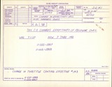 Manufacturer's drawing for Globe/Temco Swift Drawings & Manuals. Drawing number 3041