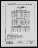 Manufacturer's drawing for Generic Parts - Aviation Standards. Drawing number bac1448