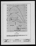 Manufacturer's drawing for Generic Parts - Aviation Standards. Drawing number bac2030