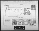 Manufacturer's drawing for Chance Vought F4U Corsair. Drawing number 33717
