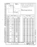 Manufacturer's drawing for Generic Parts - Aviation General Manuals. Drawing number AND10138
