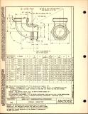 Manufacturer's drawing for Generic Parts - Aviation Standards. Drawing number an3062