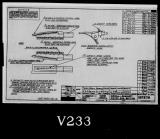 Manufacturer's drawing for Lockheed Corporation P-38 Lightning. Drawing number 197379