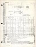 Manufacturer's drawing for Generic Parts - Aviation Standards. Drawing number an665