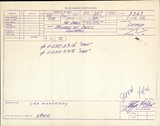 Manufacturer's drawing for Globe/Temco Swift Drawings & Manuals. Drawing number 3369