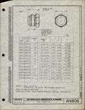 Manufacturer's drawing for Generic Parts - Aviation Standards. Drawing number an806