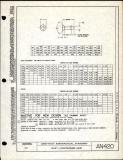 Manufacturer's drawing for Generic Parts - Aviation Standards. Drawing number an420