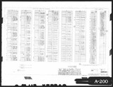Manufacturer's drawing for Boeing Aircraft Corporation PT-17 Stearman & N2S Series. Drawing number A75N1-4539