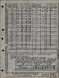 Manufacturer's drawing for Generic Parts - Aviation Standards. Drawing number and10130
