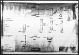 Manufacturer's drawing for Chance Vought F4U Corsair. Drawing number 10017