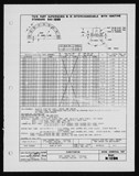 Manufacturer's drawing for Generic Parts - Aviation Standards. Drawing number bac n10bn