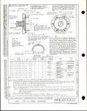 Manufacturer's drawing for Generic Parts - Aviation Standards. Drawing number and20002