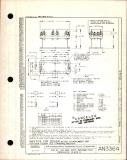 Manufacturer's drawing for Generic Parts - Aviation Standards. Drawing number an3364