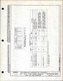 Manufacturer's drawing for Generic Parts - Aviation Standards. Drawing number an6293