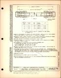 Manufacturer's drawing for Generic Parts - Aviation Standards. Drawing number an6274