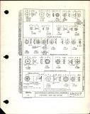 Manufacturer's drawing for Generic Parts - Aviation Standards. Drawing number an227