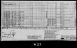 Manufacturer's drawing for Lockheed Corporation P-38 Lightning. Drawing number 195587