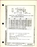 Manufacturer's drawing for Generic Parts - Aviation Standards. Drawing number an397