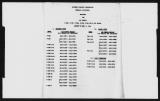 Manufacturer's drawing for Lockheed Corporation P-38 Lightning. Drawing number cover