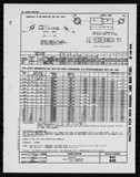 Manufacturer's drawing for Generic Parts - Aviation Standards. Drawing number bac825