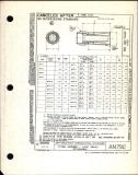 Manufacturer's drawing for Generic Parts - Aviation Standards. Drawing number an792